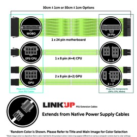 LINKUP Power Cables