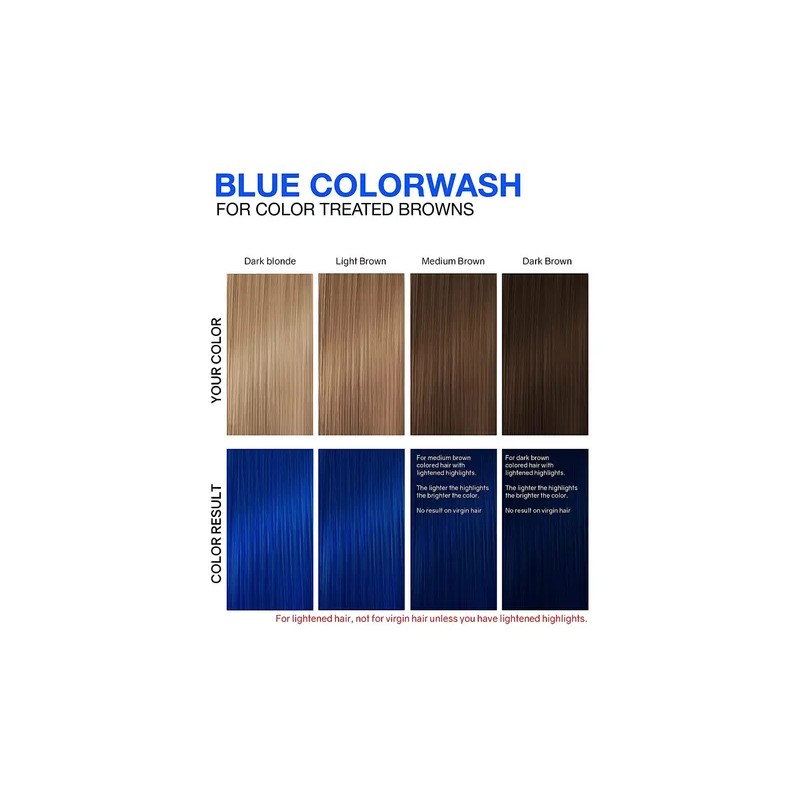 Celeb Luxury Viral Colorwash, Champú Profesional Semipermane
