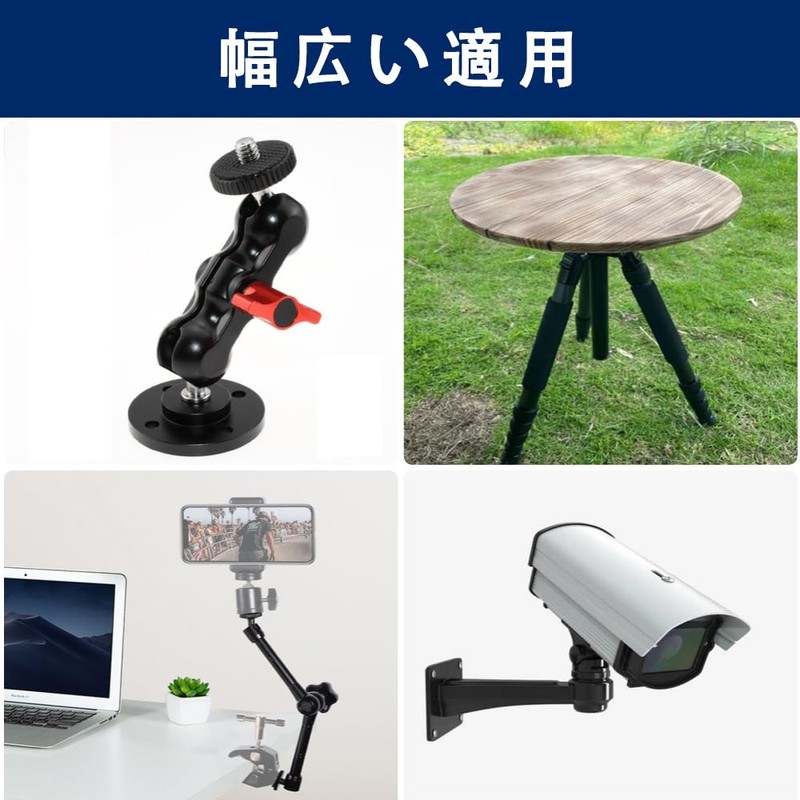 LKCCTK Camera Fixing Plate Compatible with 1/4" & 3/8" Screw