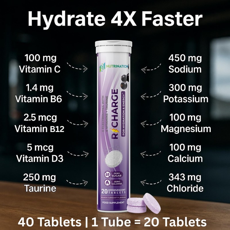 Electrolytes Hydration Tablets | 40 Effervescent Rehydration Tablets (Blackcurrant) |