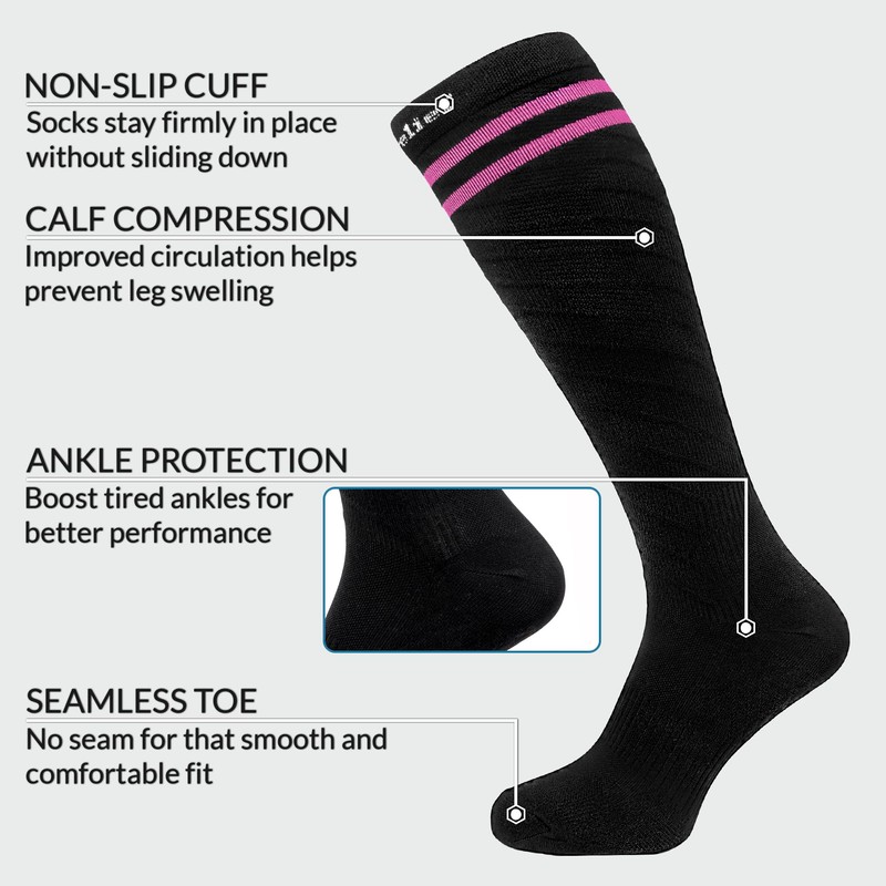 360 RELIEF Compression Socks for Women Men, 15-20 mmHg Supports