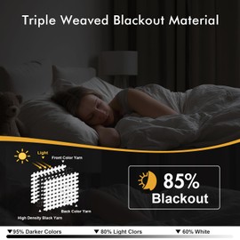 MIULEE Baby Pink Blackout Curtains for Nursery Bedroom 96 Inches Long 2 Panels, Thermal Insulated Room Darkening Drapes Solid Grommet Top Noise Reducing Living Room Window Treatments 40x96 Inch
