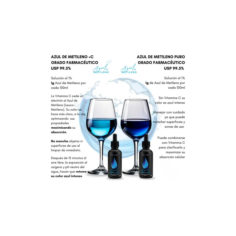Azul De Metileno Farmacéutico Al 1% Usp 99.7% 2 Frascos