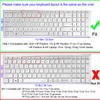Sanfulin Silicone Keyboard Cover for 15.6 HP Pavilion & HP