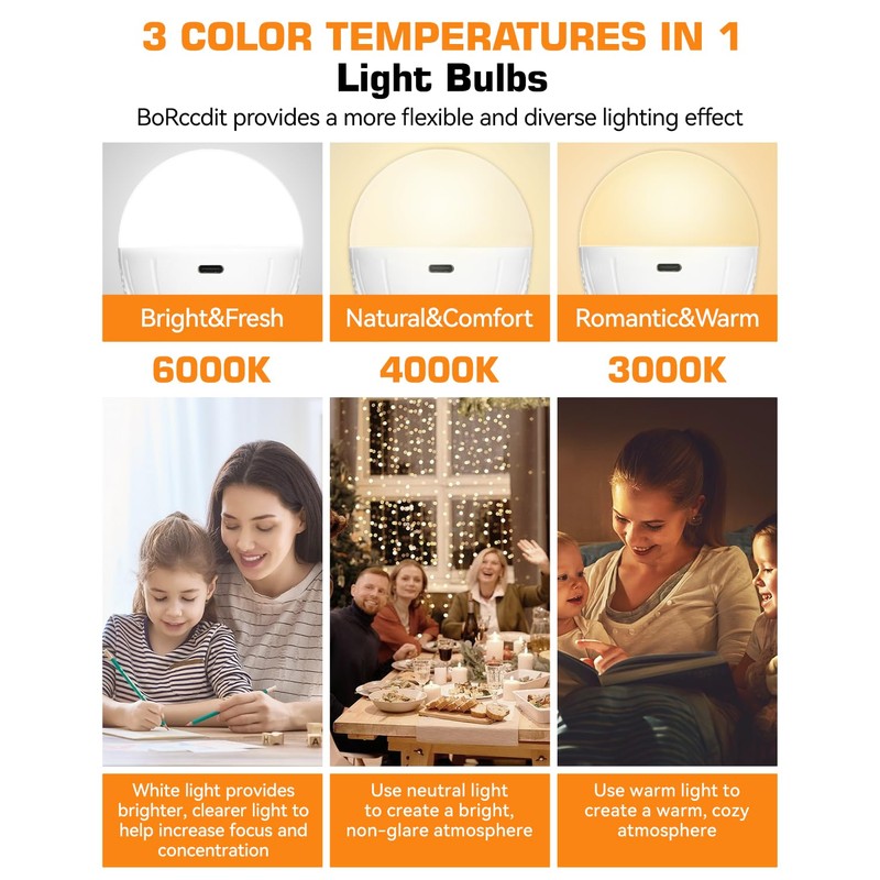 CordlessGlow 15W A19 Rechargeable Light Bulbs with Remote, 3 Color
