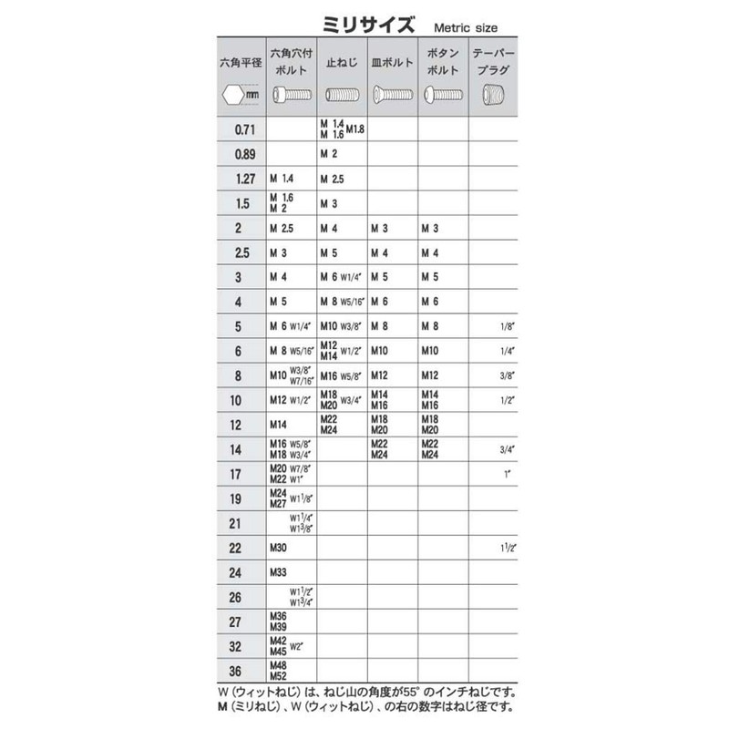 Eight TL-6 Hex Key Taper Head Extra Long Single Item