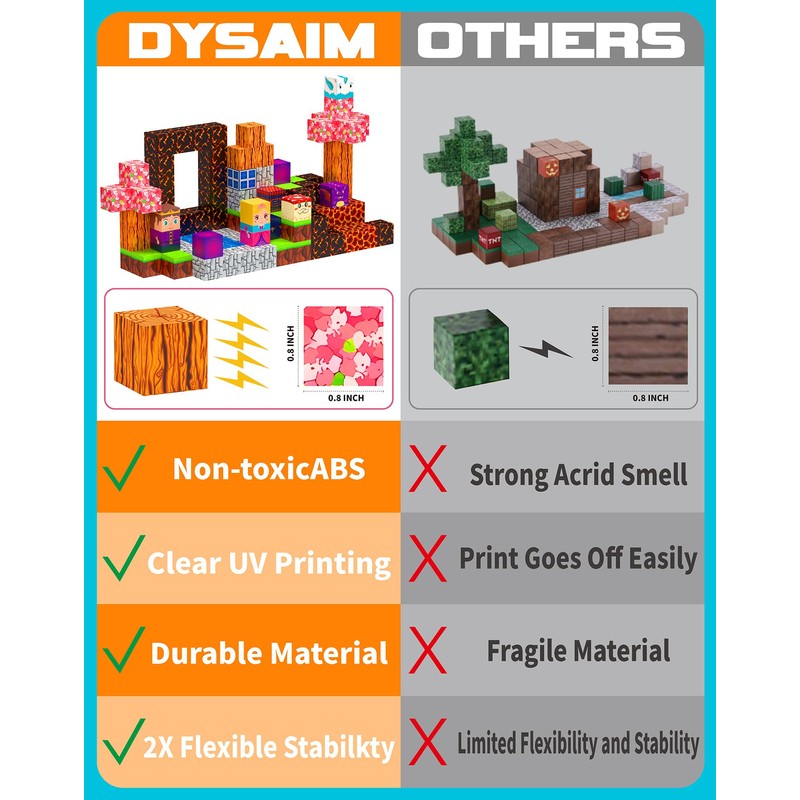 Magnetic Blocks 120PCS Build Mine World Building Cube Game