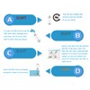 Coffee Machine Water Filters Replacement for Filter DLSC002,DeLonghi Water Filter