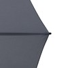 Knirps C.900 Light XXL Large Umbrella in Dark Grey I