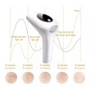 Green US-110V Depiladora Láser Corporal Facial Masculina Y Femenina