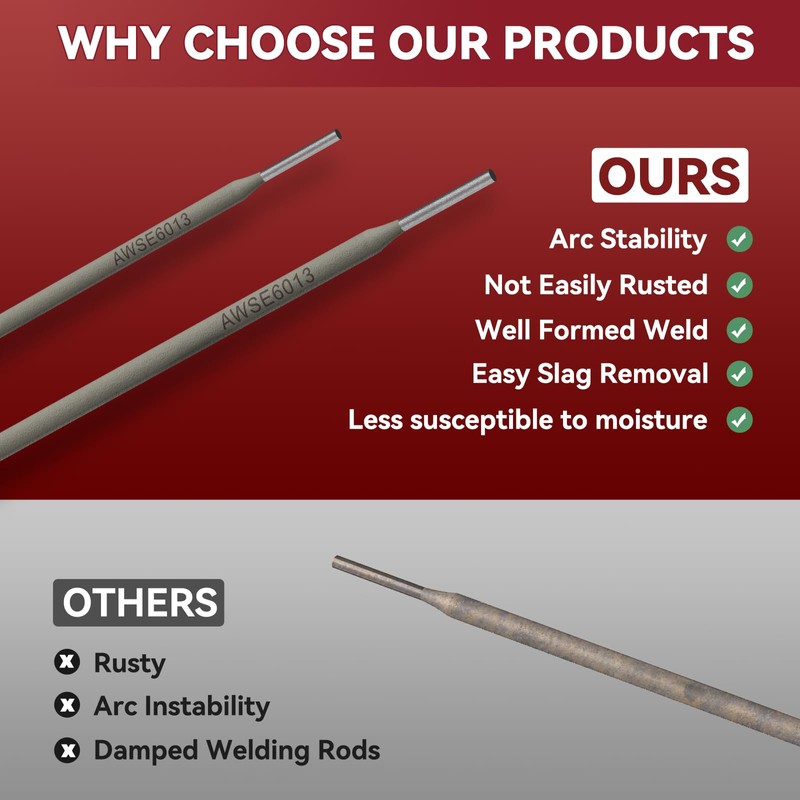 ARCCAPTAIN E6013 Welding Rod 1/8" 5LB Carbon Steel Welding Sticks