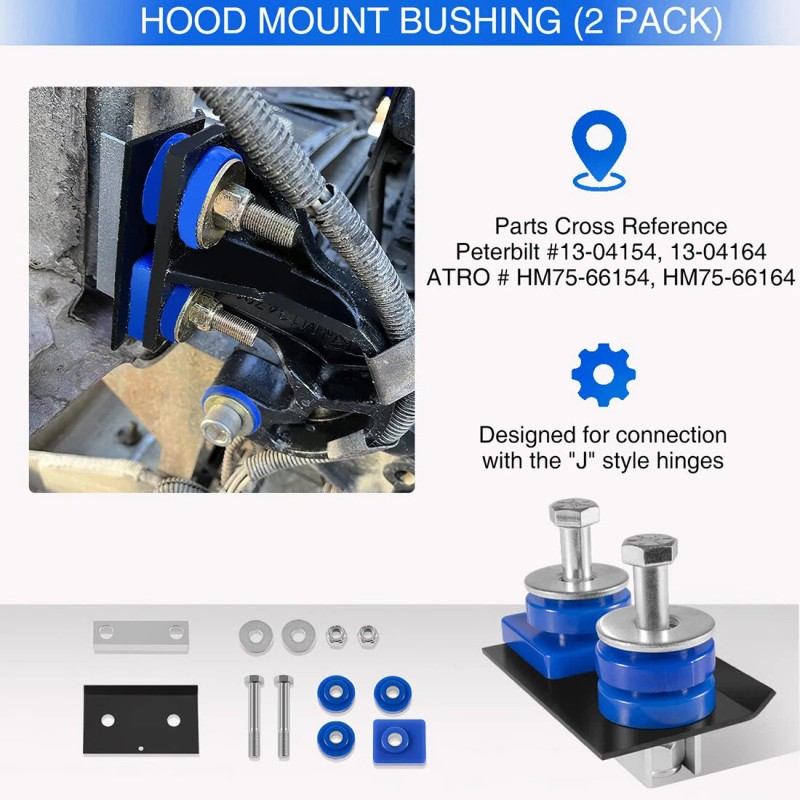 Pivot Hood Hinge Pivot Bushing and Mounting Bolt Set for