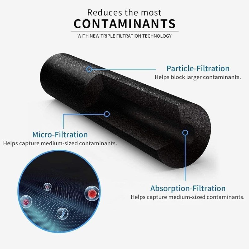 RWFVRF1 Replacement Filter, Compatible With Viking Water Filter RVRF3361, 2-Pack,