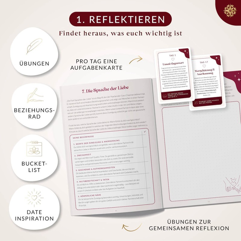 LEBENSKOMPASS Vision Board Set for Couples "Our Future" - Craft