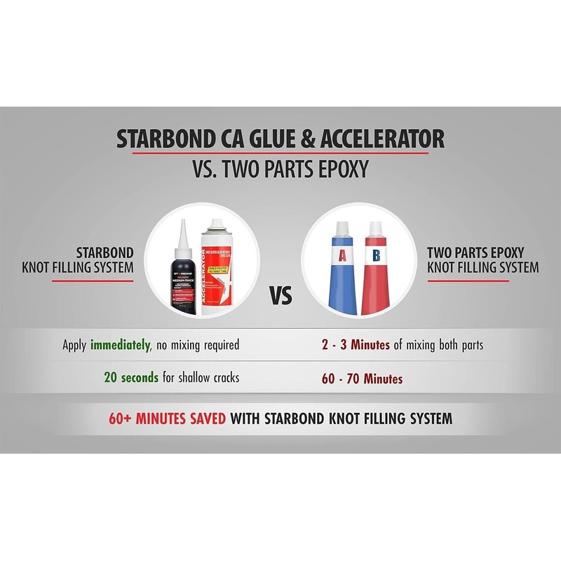 STARBOND 2 oz Black & 2 oz Brown Medium-Thick Super