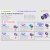 Dyson V15 Filter, 2-Pack Premium True HEPA Replacement Filters Compatible