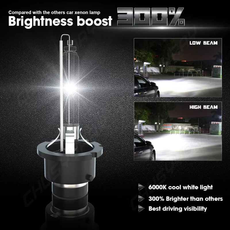 CHUSYYRAY For Infiniti QX70 2014-2017 Headlight High/Low+Fog Light+Turn Signal Lamp