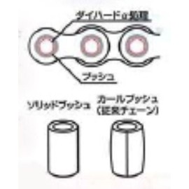 Kitaco 299-0125086 SD Cam Chain, 86L DID25SD, DHA, CL90, CT90, Etc., Monkey