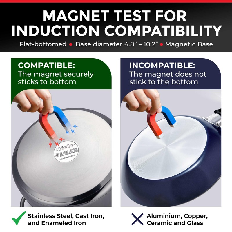 Mueller RapidTherm Portable Induction Cooktop Hot Plate Countertop Burner 1800W,