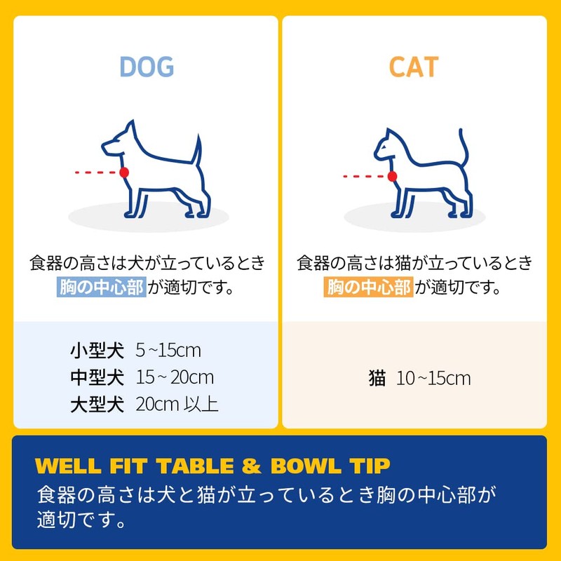 Pethroom Pet Tableware Wellfit Table & Bowl for Cats, Dogs,
