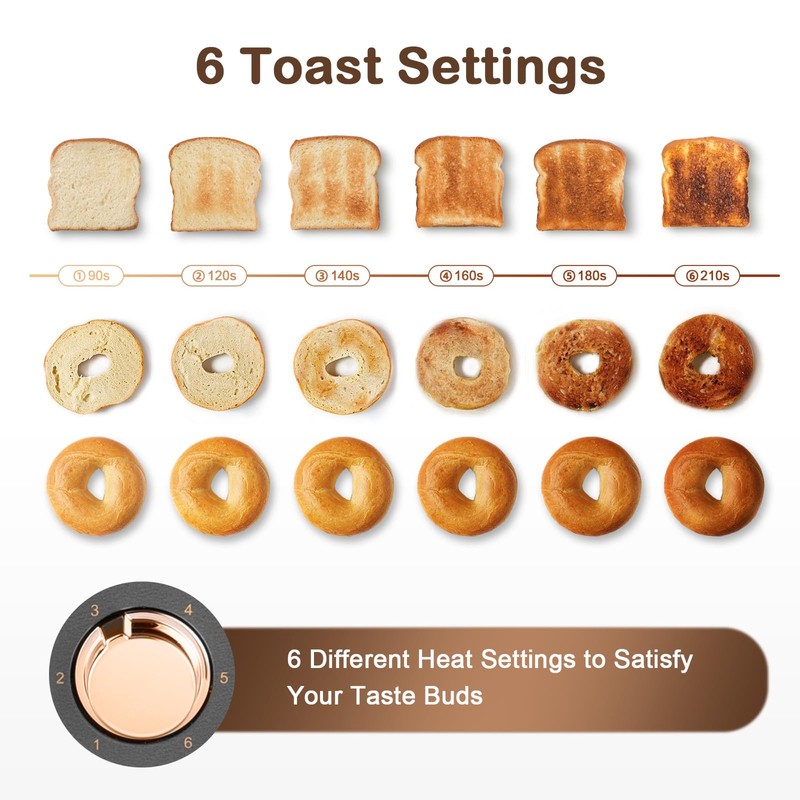 Mecity Toaster 2 Slice Stainless Steel Body Timer, Bagel/Defrost/Reheat/Cancel Functions,Warming