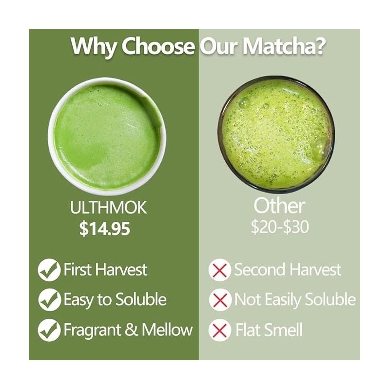 ULTHMOK Ceremonial Grade Matcha Green Tea Powder, 1.06 Oz/30g, 100%