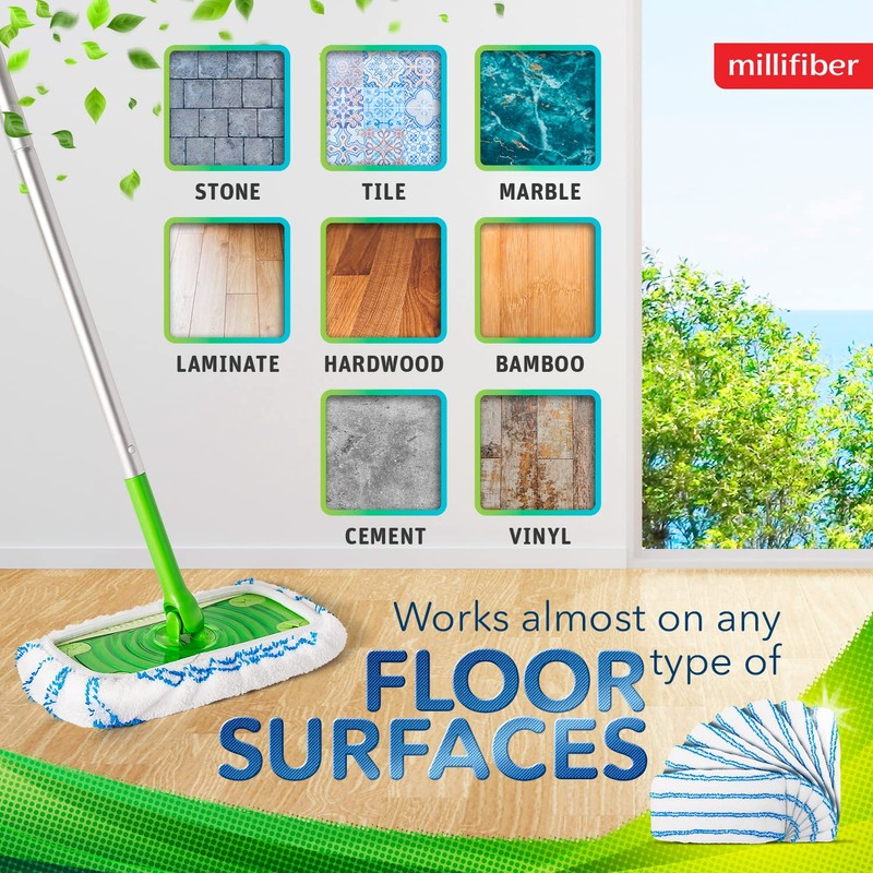 Millifiber Microfiber Reusable Mop Pads Compatible with Swiffer Sweeper (2-Pack)