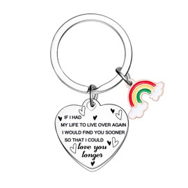BESPMOSP Valentines Day Gifts for Him Her Couple Keyring I Love You Gifts for Husband Wife Birthday Gifts for Boyfriend Girlfriend Wedding Anniversary Keyring Husband Gifts from Wife Keyring Present