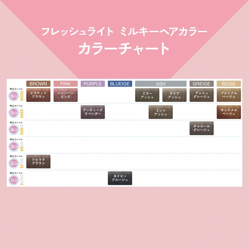 【Fresh Light】 Milky Hair Color Navy Blue (For Black Hair)