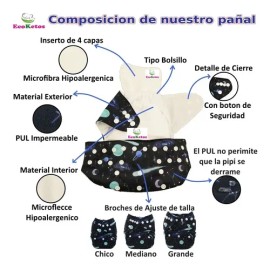 Paquete 15 Pañales Ecologicos Reusables De Tela Bebes A Meses Sin Intereses                                                                           