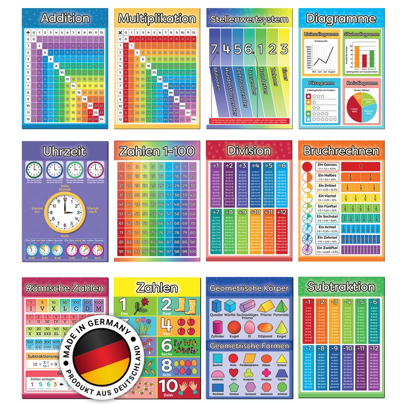 LOGIJO 12 Educational Montessori Maths Learning Posters Set A4 with