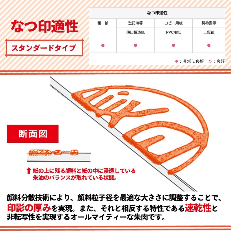 シャチハタ 朱肉 MG-1 角型1号