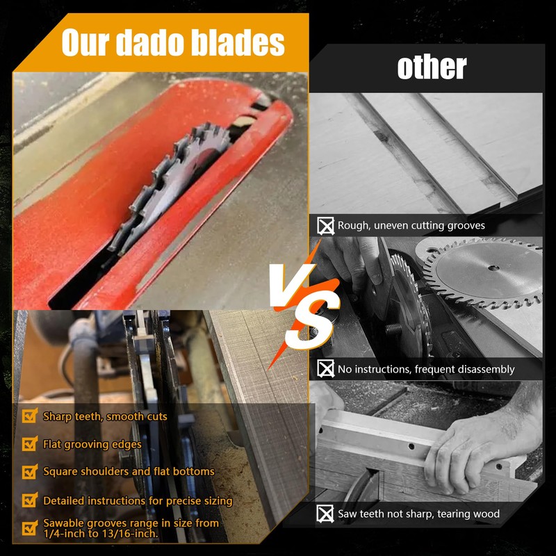 Xmnbl 10'' Stacking Dado Blade Set, Compatible with 10 Inch
