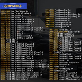 DG508 Ignition Coil & SP479 Double Iridium Spark Plug for Ford F150 F250 F350 E150 E250 E350 Expedition Mustang Lincoln Mercury 4.6L 5.4L Replaces#DG491 FD503 DG457 DG472 1L2U12029AA C1454 C1417 FD503
