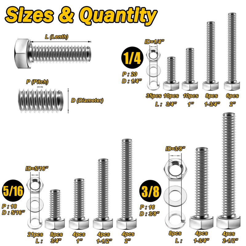 MYWISH 254 Pieces Hex Screws Assortment Kit, 1/4-20 5/16-18 3/8-16,