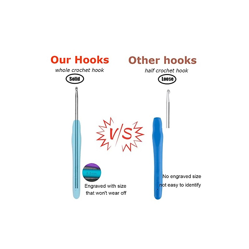 Mdoker Size B/1(2mm) Crochet Hook,Extra Long Crochet Hooks for Arthritic