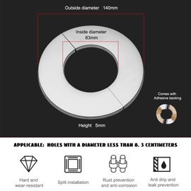 THETAG Stove Pipe Rosette Cover Rosette Stainless Steel Heating Pipe Rosette, Stove Pipe Rosette Pipe Collar, Chimney Attachment Stove Knee Rosette Chimney Hood Base Plate (DN 80 mm)