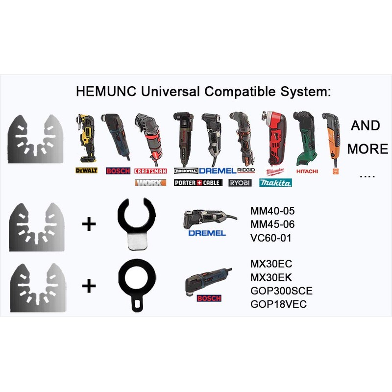Oscillating Tool Blades, HEMUNC 5pcs Universal Semicircle Carbide Oscillating Multitool