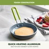GreenPan Mini Healthy Ceramic Nonstick, 5" Round Egg Pan, PFAS-Free,