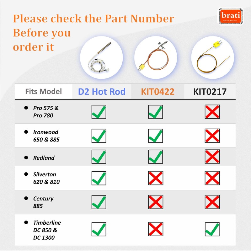 Thermocouple Probe Kit Compatible with Traeger Ironwood 650/885 and Pro