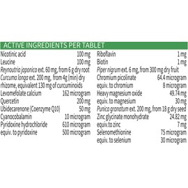 Biogency Synext 30 Film Coated Tablets