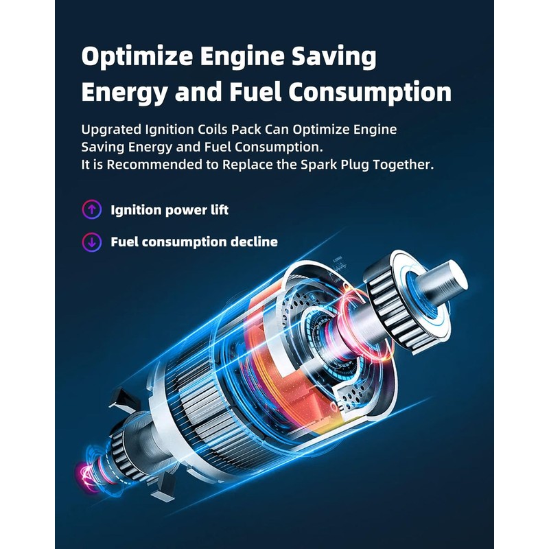 ECCPP UF802 4 ignition coils wilth 4 iridium Spark Plugs