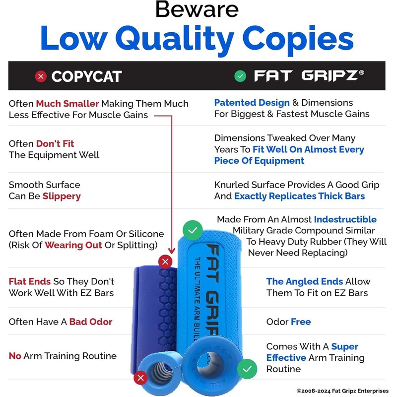 Fat Gripz Pro - The Simple Proven Way to Get