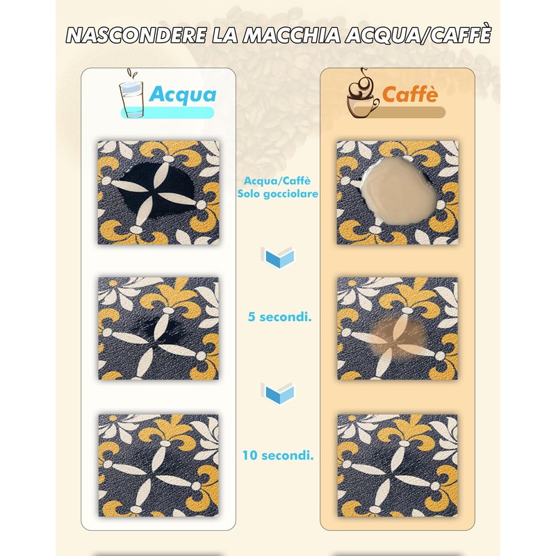 SOQKEEN Tappetino Assorbente Cucina 50x30 cm, Antiscivolo per Macchina da