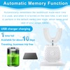 TAISHAN Ultrasonic Electric Toothbrush with 360° U-VC Cleaning & 4