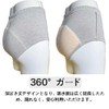 [AGWELL] Urine Leak Pants, Women's, 300CC, Unisex, Incontinence Shorts, Cotton,