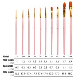 Paint Brushes Nylon,10 Pack Artist Paintbrushes with Oblique Head Painting Brushes Set for Watercolor Oil Acrylic Crafts Face Painting Pink