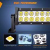 Nilight 7.5 Inch 36W Double Row Spot Led Light Bars