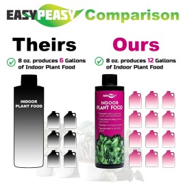 Easy Peasy Liquid All Purpose Indoor Plant Food  4-3-4 Nutrient Fertilizer for Indoor Potted Plants | Specifically Formulated for Live Houseplants