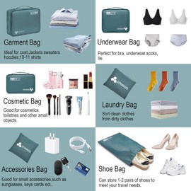 Somago Packing Cubes 6 Set Compression Space Saving Organizers for Suitcases and Luggage with Clothes Shoes Cosmetics Toiletries Storage Bags Travel Essentials (Teal Blue)